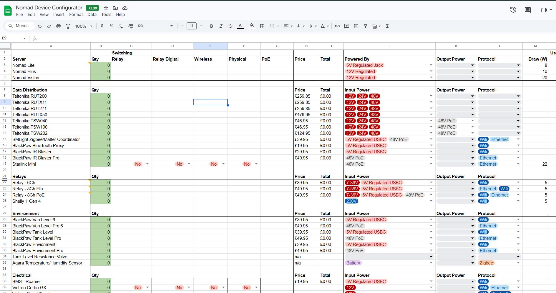 Google Sheet